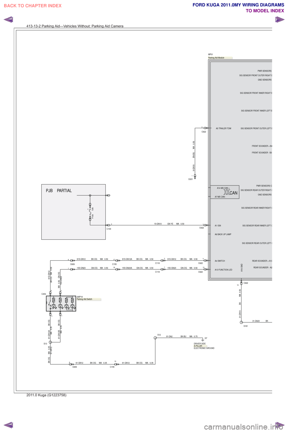 FORD KUGA 2011 1.G Wiring Diagram Workshop Manual PARTIAL
PJB
+10A
F100
C62216
A16 GND
A1 IGN SIG SENSOR REAR OUTER RIGHT
C
SIG SENSOR REAR INNER RIGHTC
SIG SENSOR REAR OUTER LEFTC
SIG SENSOR REAR INNER LEFTC
PWR SENSORS C
GND SENSORS
A13 FUNCTION LE