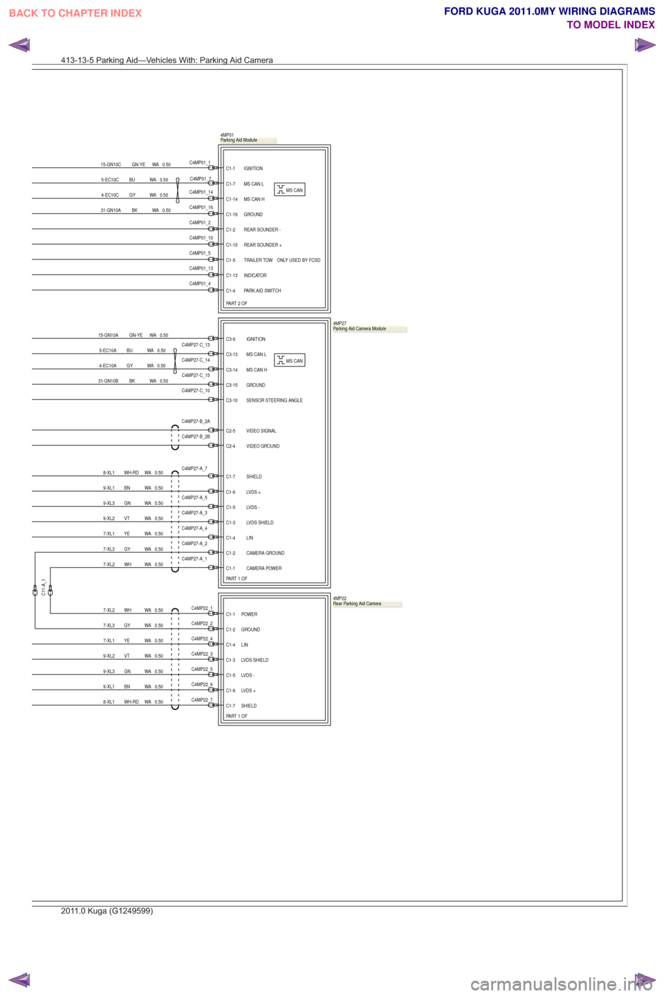 FORD KUGA 2011 1.G Wiring Diagram Workshop Manual C1-1 POWER
GROUND
C1-2
C1-3 LVDS SHIELD
LIN
C1-4
C1-5 LVDS -
LVDS +
C1-6
SHIELD
C1-7
PA R T 1 O F 4MP22C4MP22_7
C4MP22_6
C4MP22_5
C4MP22_4
C4MP22_3
C4MP22_2
C4MP22_1
CAMERA POWER
C1-1
CAMERA GROUND
C1
