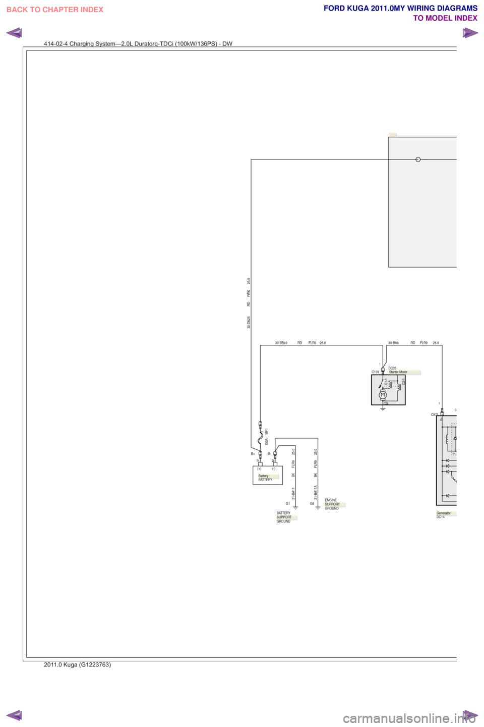 FORD KUGA 2011 1.G Wiring Diagram Owners Guide PM
(+) (-)
BATTERY
1
C109
25.0
FLR9
RD
30-BA6
25.0
FWK
RD
30-DA25
F B+
DC14 .
+MF1
150A
B+
30-BB10 RD FLR9 25.0
B-
31-BA11 BK FLR9 25.0
25.0
FLR9
BK
31-BA11A
GROUND BATTERY G1
G8
ENGINE
GROUND
CG
C1-1