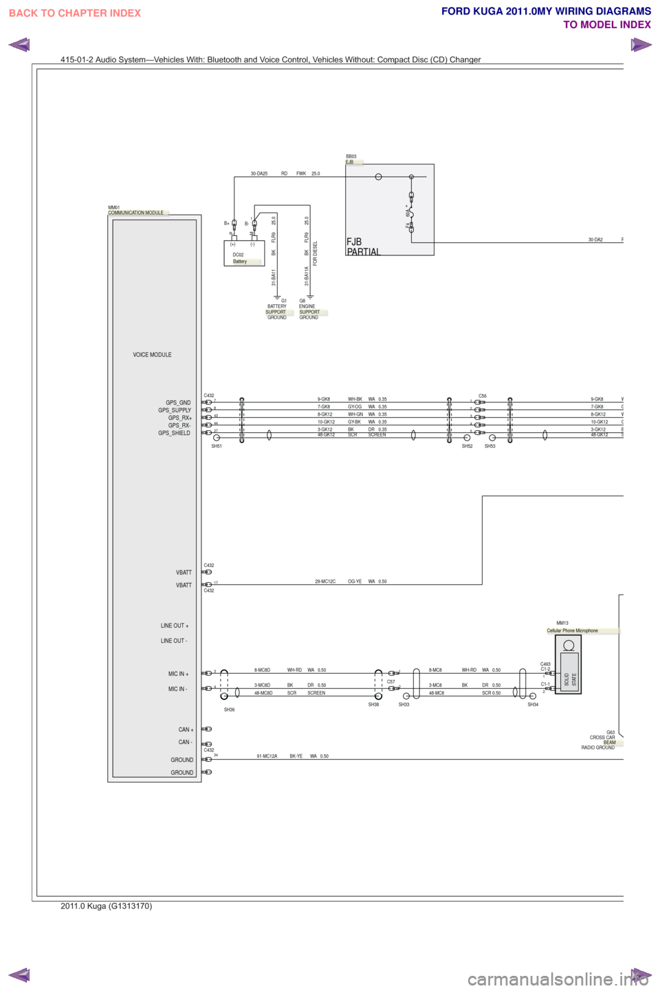 FORD KUGA 2011 1.G Wiring Diagram Workshop Manual GPS_SHIELDGPS_RX- GPS_RX+
GPS_SUPPLY
FJB
PARTIAL
VOICE MODULE
LINE OUT -MIC IN +
MIC IN -
LINE OUT +
CAN +
CAN -
VBATT VBATT
GROUND GROUND
FOR DIESEL
GPS_GND
C432
C4321729-MC12C OG-YE WA 0.50
3491-MC1
