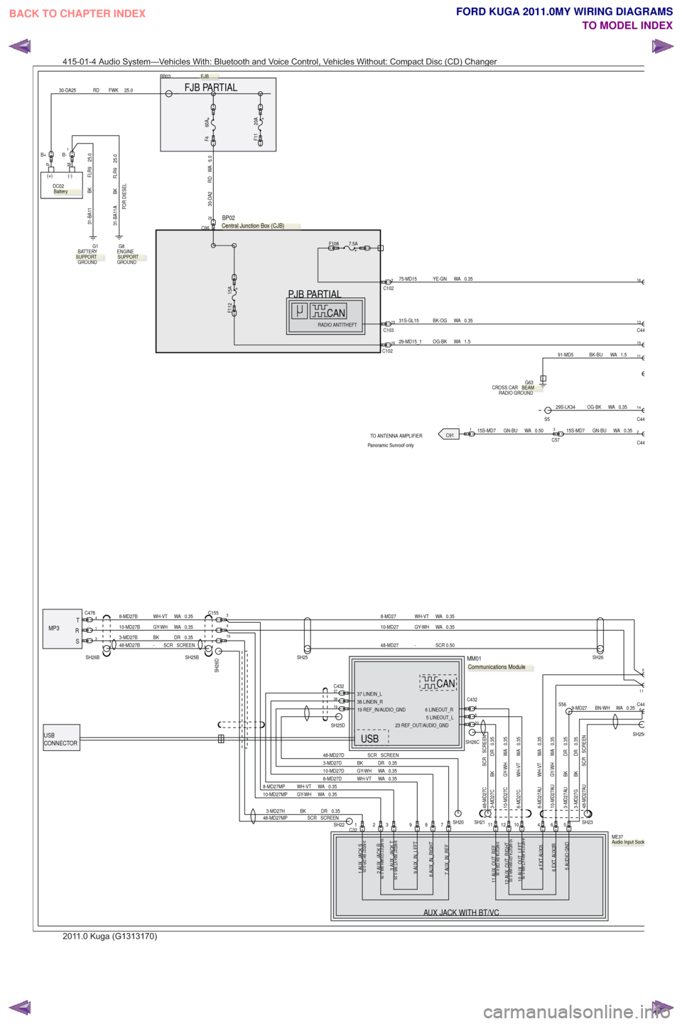 FORD KUGA 2011 1.G Wiring Diagram Workshop Manual .
TO ANTENNA AMPLIFIERPanoramic Sunroof only
FOR DIESEL
USBMP3
S
R
T
PJB PARTIAL
FJB PARTIAL
CONNECTOR
15
C4413
30-DA25 RD FWK 25.0
1.5
WA
OG-BK
29-MD15_1
20C96
RD WA 6.0
30-DA2
C103150.35
WA
BK-OG
31