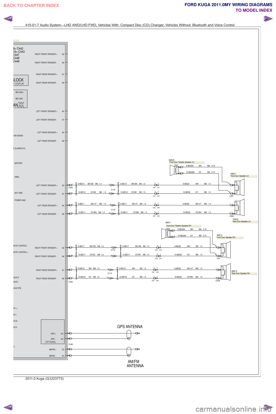 FORD KUGA 2011 1.G Wiring Diagram Workshop Manual ANTENNAAM/FM
LY DISPLAY
OPTIONAL
GPS ANTENNA
C449
.
1
C937
4
1
4C939
1
C938
4
1
4C939
C118
1
2
C118
9
10
C1121
2
2
6
1
5
C442
C112
91.5
WA
WH
8-MD18
1.5
WA
WH-RD
8-MD17
1.5
WA
WH-BK
8-MD10
7ME09
.
1.5