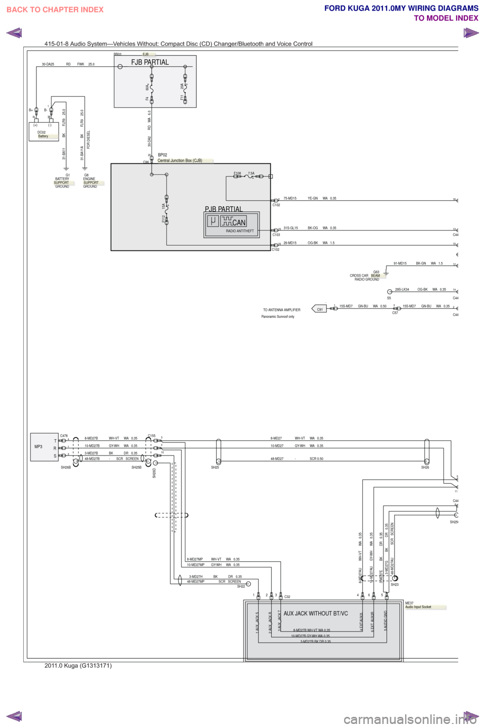 FORD KUGA 2011 1.G Wiring Diagram Workshop Manual .
TO ANTENNA AMPLIFIERPanoramic Sunroof only
FOR DIESEL
MP3S
RT
PJB PARTIAL
FJB PARTIAL
15
C4413
30-DA25 RD FWK 25.0
29-MD15 OG-BK WA 1.5
20C96
RD WA 6.0
30-DA2
C103150.35
WA
BK-OG
31S-GL15
PM
(+) (-) FORD KUGA 2011 1.G Wiring Diagram Workshop Manual .
TO ANTENNA AMPLIFIERPanoramic Sunroof only
FOR DIESEL
MP3S
RT
PJB PARTIAL
FJB PARTIAL
15
C4413
30-DA25 RD FWK 25.0
29-MD15 OG-BK WA 1.5
20C96
RD WA 6.0
30-DA2
C103150.35
WA
BK-OG
31S-GL15
PM
(+) (-)
