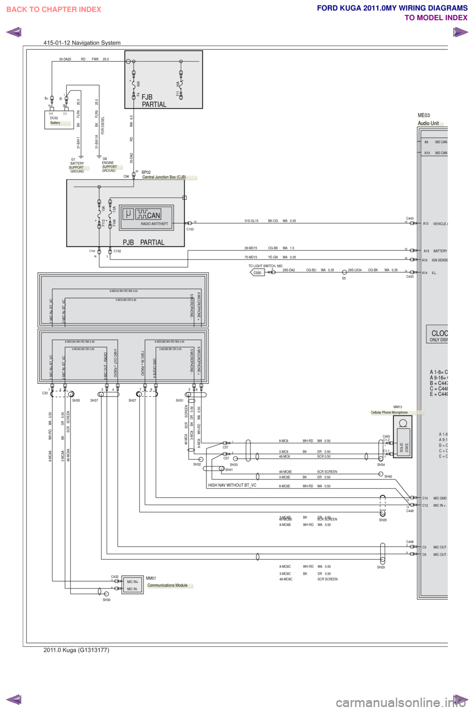 FORD KUGA 2011 1.G Wiring Diagram User Guide .TO LIGHT SWITCH, 58D
HIGH NAV WITHOUT BT_VC
PJBFJB
PARTIAL
PARTIAL
A 1-8
E=
CC=CB=CA 9-1
FOR DIESEL
15
C44313
25.0
FWK
RD
30-DA25
C9620
30-DA2 RD WA 6.0
C103
150.35
WA
BK-OG
31S-GL15
PM
(+) (-)DC02
B