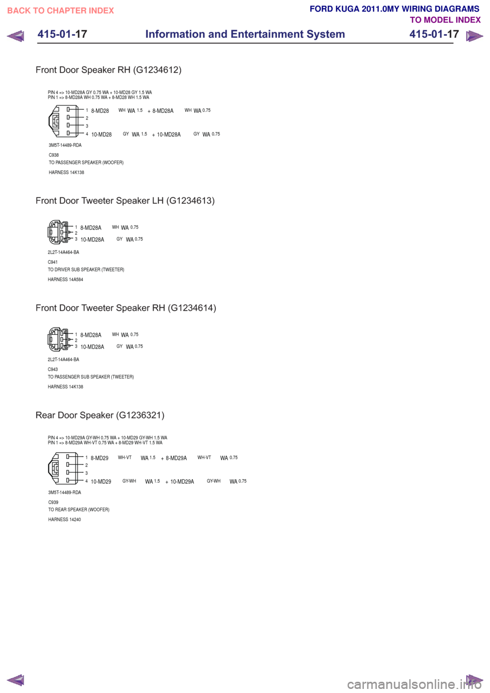 FORD KUGA 2011 1.G Wiring Diagram User Guide Front Door Speaker RH (G1234612)
23
1
4
3M5T-14489-RDA
C938
TO PASSENGER SPEAKER (WOOFER)
HARNESS 14K138
PIN 4 => 10-MD28A GY 0.75 WA + 10-MD28 GY 1.5 WA
PIN 1 => 8-MD28A WH 0.75 WA + 8-MD28 WH 1.5 WA