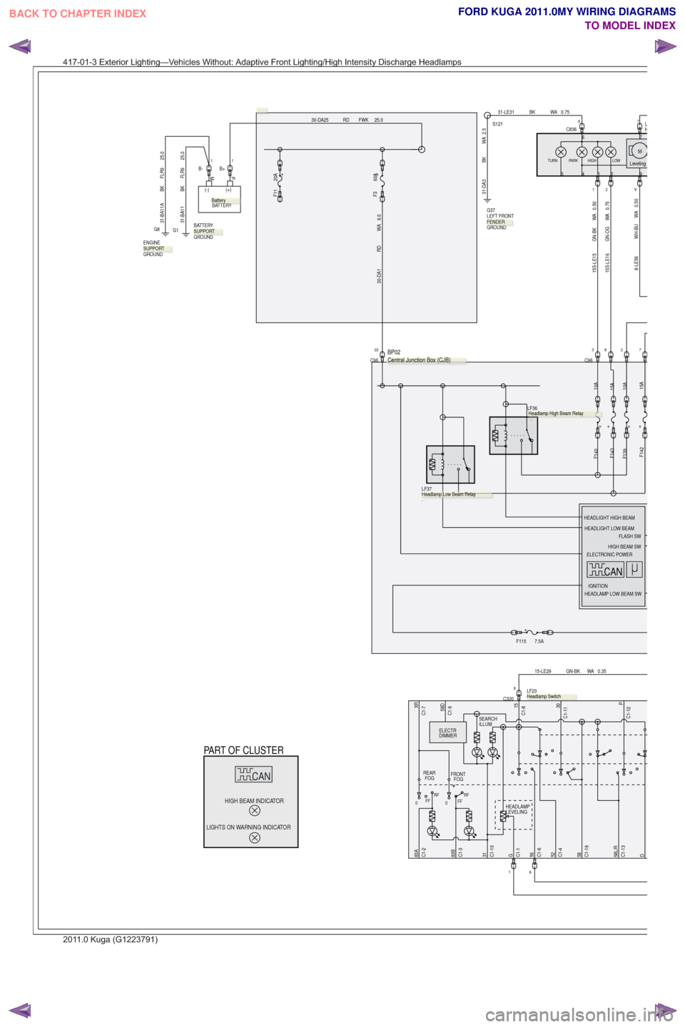 FORD KUGA 2011 1.G Wiring Diagram Workshop Manual CAN
PART OF CLUSTER
HIGH BEAM INDICATOR
LIGHTS ON WARNING INDICATOR
CANC
HIGHBEAMINDICATAAOR
LIGHTSONWARNINGWWINDICATAAOR
31-LE31 BK WA 0.75
31-DA3 BK WA 2.5
0.50
WA
GN-BK
15S-LE15
25.0
FWK
RD
30-DA25