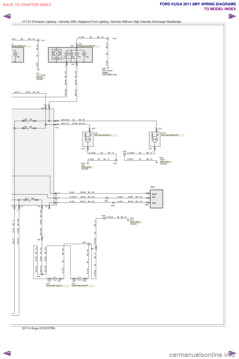 FORD KUGA 2011 1.G Wiring Diagram Owners Guide GND IGNGND
IGNsignal
2
S109
GROUND LEFT FRONT G37
S121
2.5
WA
BK
31-DA3
0.75
WA
BK
-LE310.75
WA
BK
31-LE30
4.0
WA
BK
31-DA4
+7.5A
F124
+F125 7.5A
+7.5A
F117
C8374
6C837
34 C10202
1
15S-LE23 GN-WH WA 0