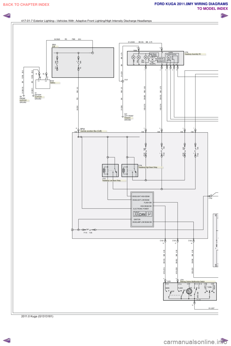 FORD KUGA 2011 1.G Wiring Diagram Owners Guide C102
13
S121
GROUND LEFT FRONT G37
C96
83
C96C96
72
C96
31-LE31 BK WA 0.75
2.5
WA
BK
31-DA30.50
WA
GN-BK
15S-LE150.75
WA
GN-OG
15S-LE166.0
WA
RD
30-DA1
31-LE45A BK-OG WA 0.75
19
8
5
C8366
2
25.0
FWK
R