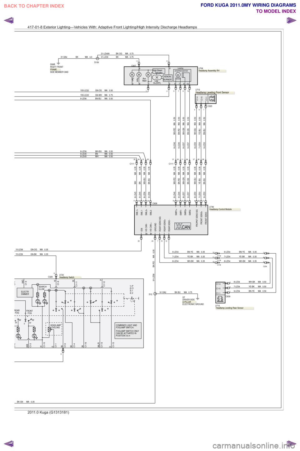 FORD KUGA 2011 1.G Wiring Diagram Owners Guide 0.35
WA
GN-BK
15-LE29
8C320
6
S109
15S-LE23 GN-WH WA 0.7515S-LE22 GN-OG WA 0.50
4.0
WA
BK
31-DA40.75
WA
BK
31-LE30
21
31-LE46A BK-OG WA 0.75
9
6
C837
8
0.50
WA
YE-BU
7-LE530.50
WA
WH-BU
8-LE53
541C323