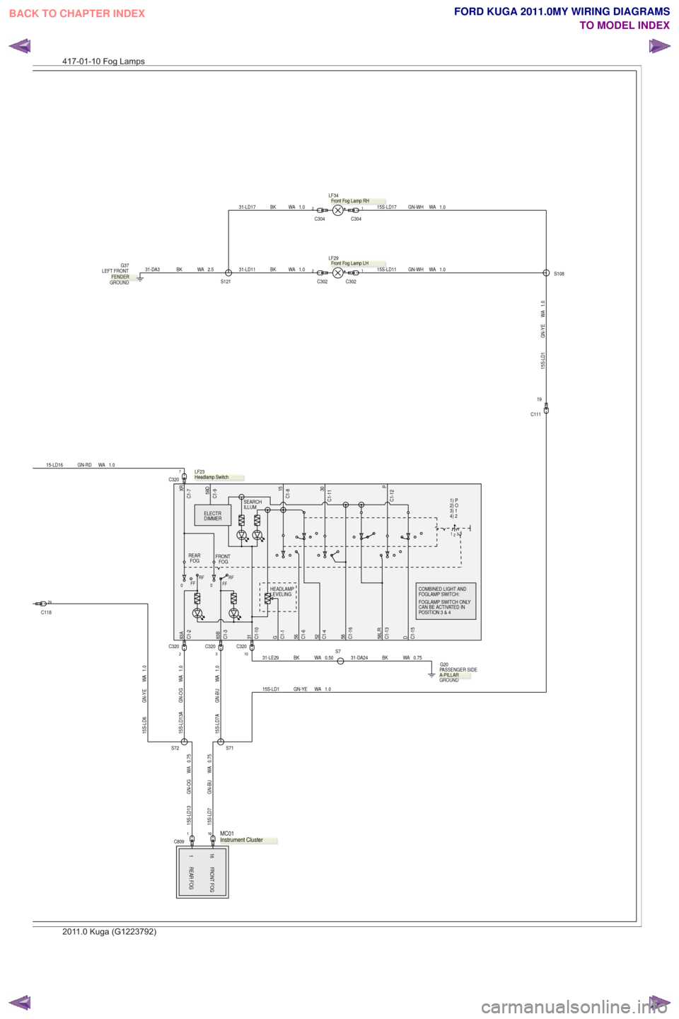 FORD KUGA 2011 1.G Wiring Diagram Workshop Manual LF29.
LF34.
15S-LD17 GN-WH WA 1.0
1.0
WA
GN-WH
15S-LD11
31-LD17 BK WA 1.0
31-LD11 BK WA 1.031-DA3 BK WA 2.5
S121
2
C302
1
C302
C304
21
C304
G37
LEFT FRONT
GROUND
1.0
WA
GN-RD
15-LD16
C3203
7C320
1.0
W