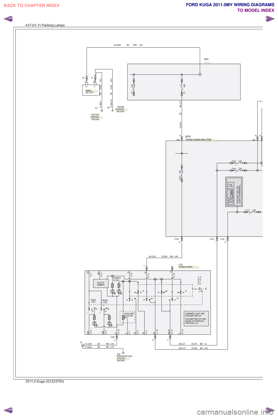 FORD KUGA 2011 1.G Wiring Diagram User Guide 30-DA1 RD WA 6.0
13
11
10C320
31-LE29 BK WA 0.5031-DA24 BK WA 0.75
S729S-LF1 OG-YE WA 1.029S-LF5 OG-BU WA 0.50
22
C96C96
3528
0.50
WA
OG-BK
29-LE29
C102134C102C10233
PM
(+) (-)
BATTERY
30-DA25 RD FWK 