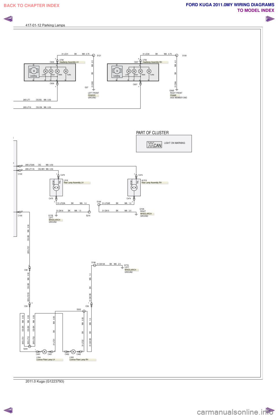 FORD KUGA 2011 1.G Wiring Diagram Owners Guide LIGHT ON WARNINGLIGHTONWARNINGWWCAN
PART OF CLUSTER
S109
G37
LEFT FRONT
GROUND
C8366
4C8364C837
C8376S121
31-DA3 BK WA 2.5
31-LE31 BK WA 0.7531-LE30 BK WA 0.75
31-DA4 BK WA 4.0
29S-LF7 OG-BU WA 0.50
2 FORD KUGA 2011 1.G Wiring Diagram Owners Guide LIGHT ON WARNINGLIGHTONWARNINGWWCAN
PART OF CLUSTER
S109
G37
LEFT FRONT
GROUND
C8366
4C8364C837
C8376S121
31-DA3 BK WA 2.5
31-LE31 BK WA 0.7531-LE30 BK WA 0.75
31-DA4 BK WA 4.0
29S-LF7 OG-BU WA 0.50
2