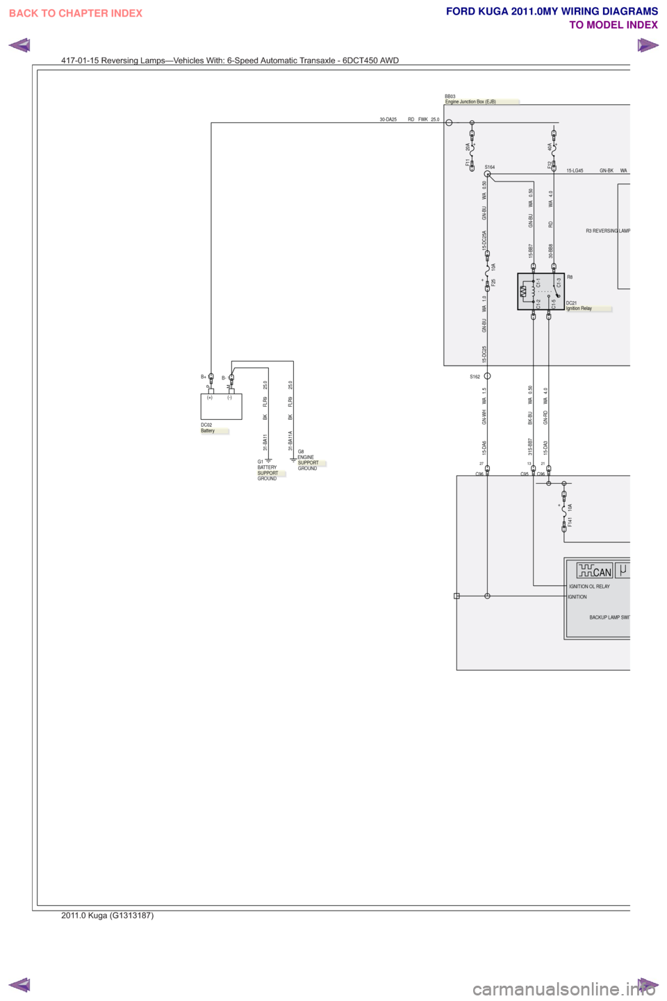 FORD KUGA 2011 1.G Wiring Diagram Workshop Manual 30-DA25 RD FWK 25.0
PM
(+) (-)
DC02.
21
C96
4.0
WA
GN-RD
15-DA3
13
C95
C1-5
C1-1C1-3
C1-2
R8
,
DC21
1B+
+20A
F11
+10A
F141
R3 REVERSING LAMP
BB03
,
4.0
WA
RD
30-BB8
27
C96
1.5
WA
GN-WH
15-DA6
S162
IGN