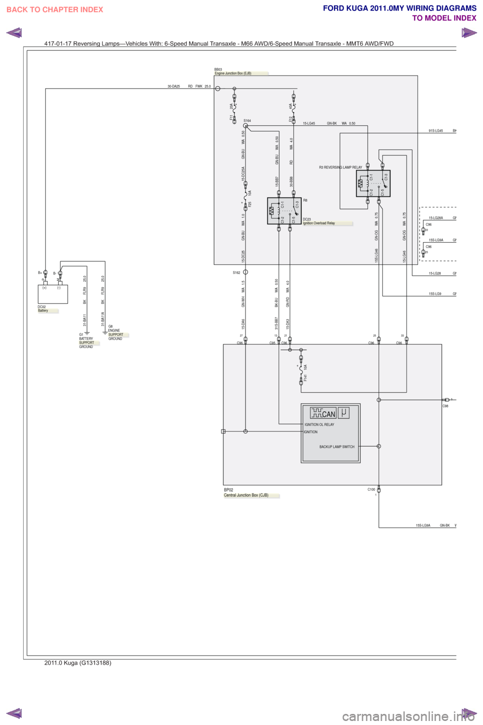 FORD KUGA 2011 1.G Wiring Diagram Workshop Manual 15-LG28 GN
GN15S-LG9
30-DA25 RD FWK 25.0
PM
(+) (-)
DC02,
21
C96
4.0
WA
GN-RD
15-DA3
13
C95
C1-5
C1-1C1-3
C1-2
R8
,
DC23
1B+
25
C96
+20A
F11
+10A
F141
C1-5
C1-1C1-3
C1-2
R3 REVERSING LAMP RELAY
BB03
,