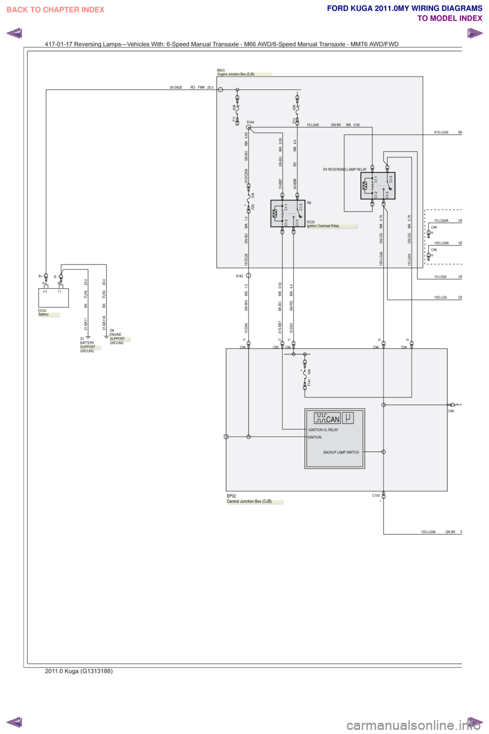 FORD KUGA 2011 1.G Wiring Diagram Workshop Manual 15-LG28 GN
GN15S-LG9
30-DA25 RD FWK 25.0
PM
(+) (-)
DC02,
21
C96
4.0
WA
GN-RD
15-DA3
13
C95
C1-5
C1-1C1-3
C1-2
R8
,
DC23
1B+
25
C96
+20A
F11
+10A
F141
C1-5
C1-1C1-3
C1-2
R3 REVERSING LAMP RELAY
BB03
, FORD KUGA 2011 1.G Wiring Diagram Workshop Manual 15-LG28 GN
GN15S-LG9
30-DA25 RD FWK 25.0
PM
(+) (-)
DC02,
21
C96
4.0
WA
GN-RD
15-DA3
13
C95
C1-5
C1-1C1-3
C1-2
R8
,
DC23
1B+
25
C96
+20A
F11
+10A
F141
C1-5
C1-1C1-3
C1-2
R3 REVERSING LAMP RELAY
BB03
,