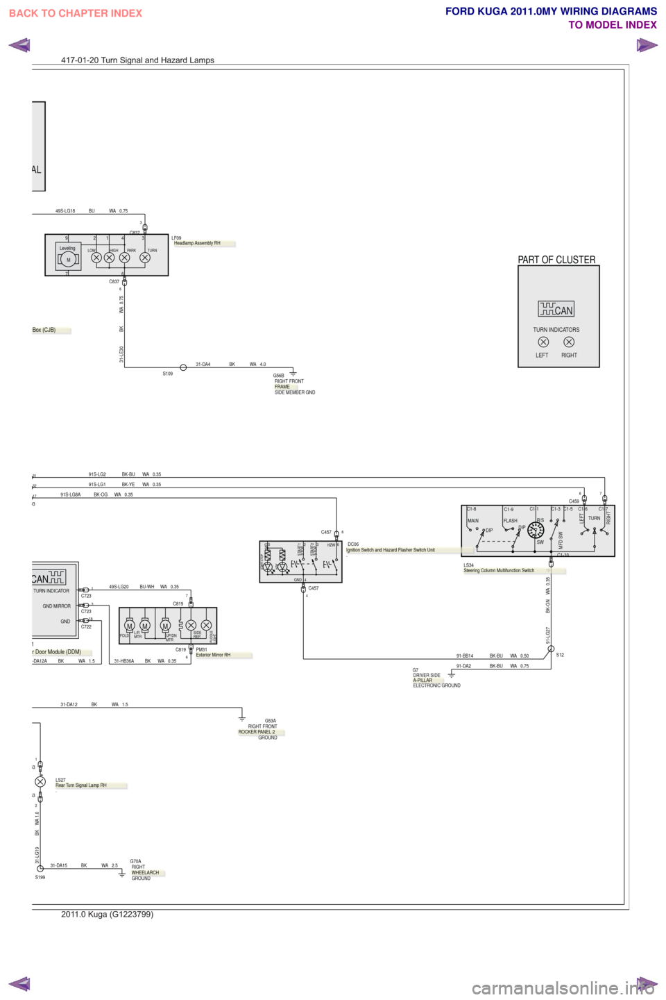 FORD KUGA 2011 1.G Wiring Diagram Owners Guide CAN
LEFT RIGHT
PART OF CLUSTER
AL
TURN INDICATORS
CAN
LEFTRIGHT
TURNINDICATAAORS
AL
0.75
WA
BU
49S-LG18
4.0
WA
BK
31-DA4
C45976
10
0.35
WA
BK-GN
91-LG27
S12
0.35
WA
BK-YE
91S-LG10.35
WA
BK-BU
91S-LG2
FORD KUGA 2011 1.G Wiring Diagram Owners Guide CAN
LEFT RIGHT
PART OF CLUSTER
AL
TURN INDICATORS
CAN
LEFTRIGHT
TURNINDICATAAORS
AL
0.75
WA
BU
49S-LG18
4.0
WA
BK
31-DA4
C45976
10
0.35
WA
BK-GN
91-LG27
S12
0.35
WA
BK-YE
91S-LG10.35
WA
BK-BU
91S-LG2