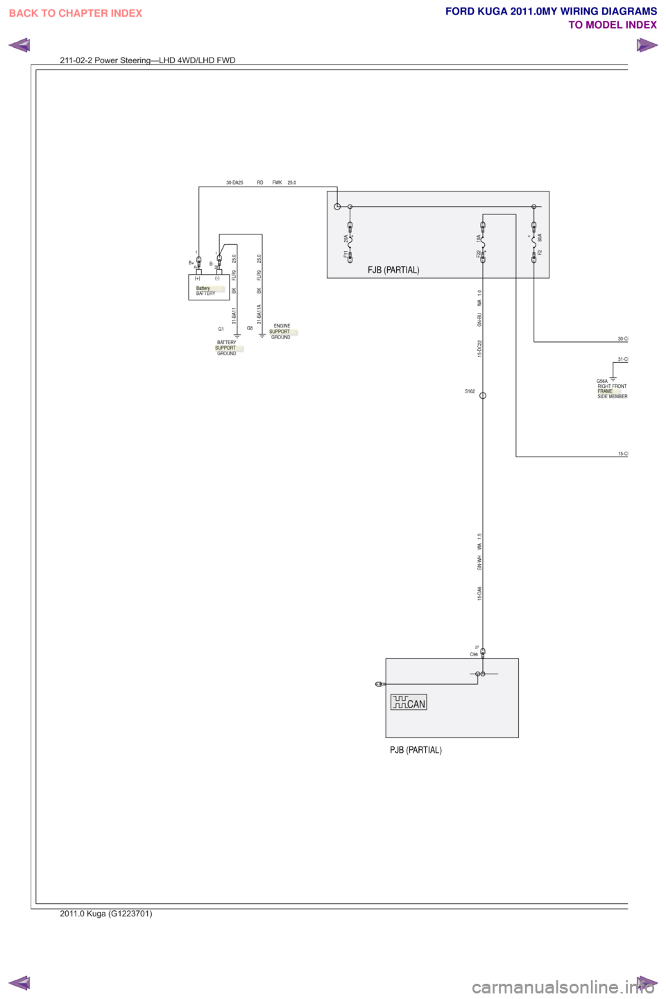 FORD KUGA 2011 1.G Wiring Diagram Owners Guide CAN
FJB (PARTIAL)PJB (PARTIAL)
CAN
30-DA25 RD FWK 25.0
PM
(+) (-)
BATTERY
+
F2 80A1
B+
+20A
F11+10A
F22
27C96
1.0
WA
GN-BU
15-DC22
1.5
WA
GN-WH
15-DA6
S162
30-CE
31-CE
1
B-
G1
BATTERY
GROUNDGROUND ENG FORD KUGA 2011 1.G Wiring Diagram Owners Guide CAN
FJB (PARTIAL)PJB (PARTIAL)
CAN
30-DA25 RD FWK 25.0
PM
(+) (-)
BATTERY
+
F2 80A1
B+
+20A
F11+10A
F22
27C96
1.0
WA
GN-BU
15-DC22
1.5
WA
GN-WH
15-DA6
S162
30-CE
31-CE
1
B-
G1
BATTERY
GROUNDGROUND ENG
