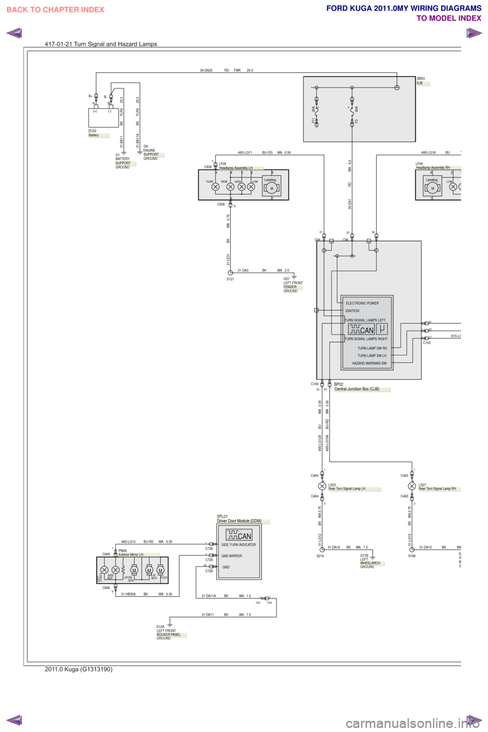 Ford Kuga 2011 1 G Wiring Diagram Workshop Manual  655