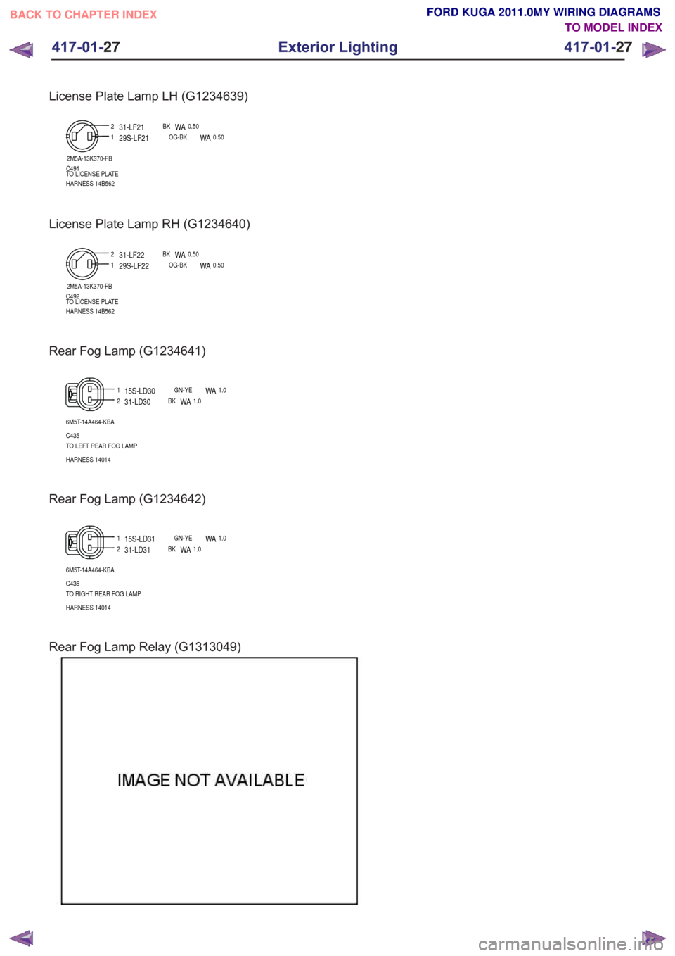 FORD KUGA 2011 1.G Wiring Diagram User Guide License Plate Lamp RH (G1234640)
21
2M5A-13K370-FB
C492
TO LICENSE PLATE
HARNESS 14B562
31-LF22BKWA0.50
29S-LF22OG-BKWA0.50
Rear Fog Lamp (G1234641)
12
6M5T-14A464-KBA
C435
TO LEFT REAR FOG LAMP
HARNE