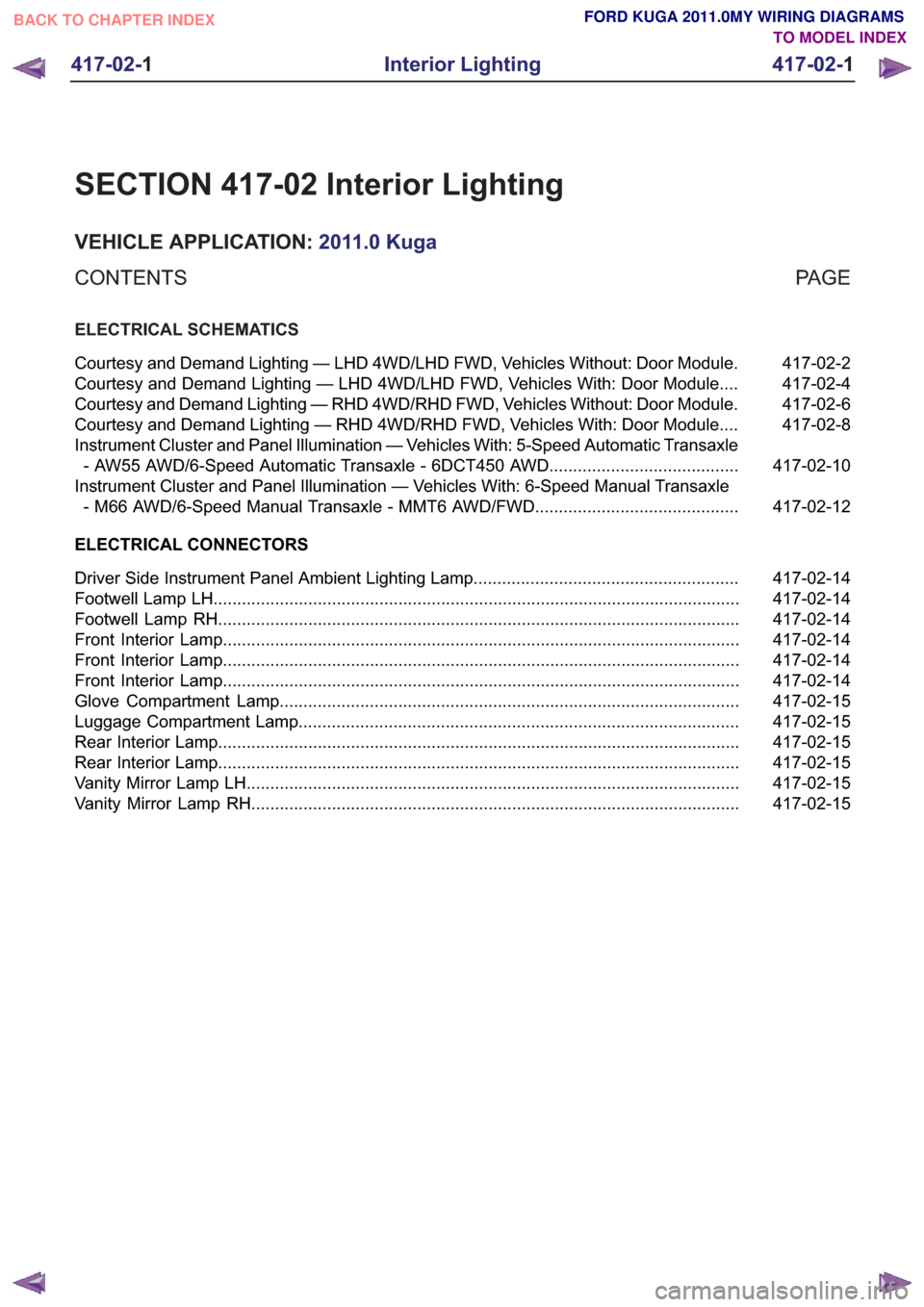 FORD KUGA 2011 1.G Wiring Diagram Workshop Manual SECTION 417-02 Interior Lighting
VEHICLE APPLICATION:2011.0 Kuga
PA G E
CONTENTS
ELECTRICAL SCHEMATICS
417-02-2
Courtesy and Demand Lighting — LHD 4WD/LHD FWD, Vehicles Without: Door Module .
417-02