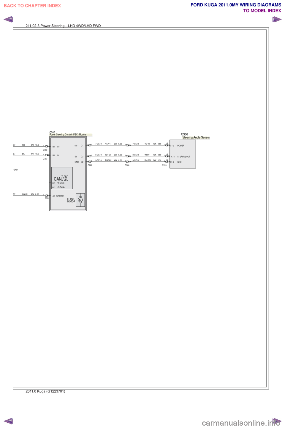 FORD KUGA 2011 1.G Wiring Diagram Workshop Manual E7 RD WK 10.0
2
C793
C793
1
C794
1
10.0WK
BKE73
1
0.50
WA
BN-WH
9-CE10
0.50
WA
WH-VT
8-CE10
7-CE10 YE-VT WA 0.50
2
C792
A2 HS CAN -A3 HS CAN +
IGNITION
A1
B1 B+
B-B2
C15V +
S1 C3
GND C2
MOTOR EHPASM
C