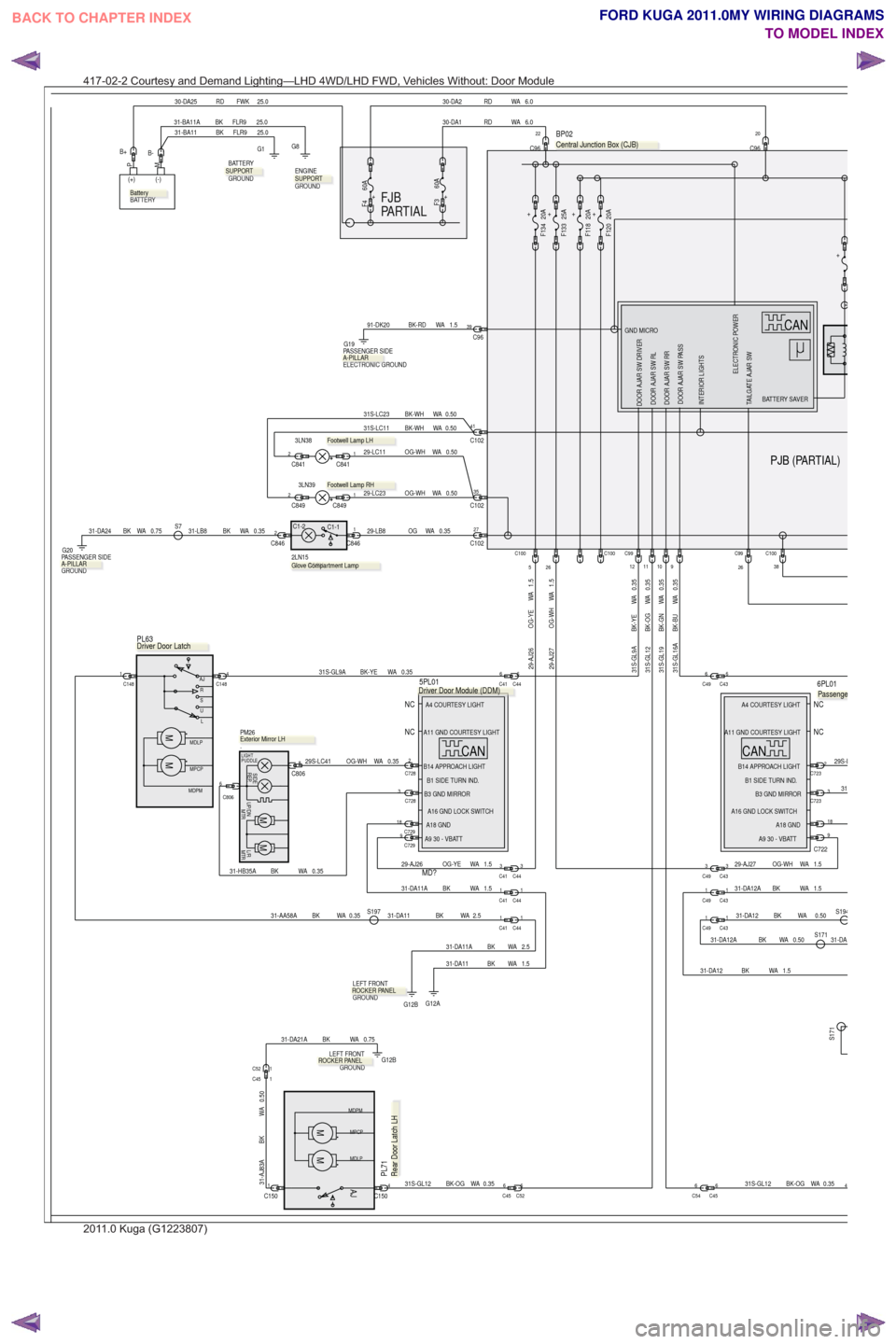 FORD KUGA 2011 1.G Wiring Diagram Owners Guide PJB (PARTIAL)
PARTIAL
NC
NCNC NC
FJBPARPPTIALFJB
31-DA12 BK WA 1.5
C96
22
0.35
WA
BK-OG
31S-GL120.35
WA
BK-GN
31S-GL19
1011
31-DA11 BK WA 1.5
38
C100C100
5
29-AJ26 OG-YE WA 1.5
1.5
WA
OG-WH
29-AJ27
26