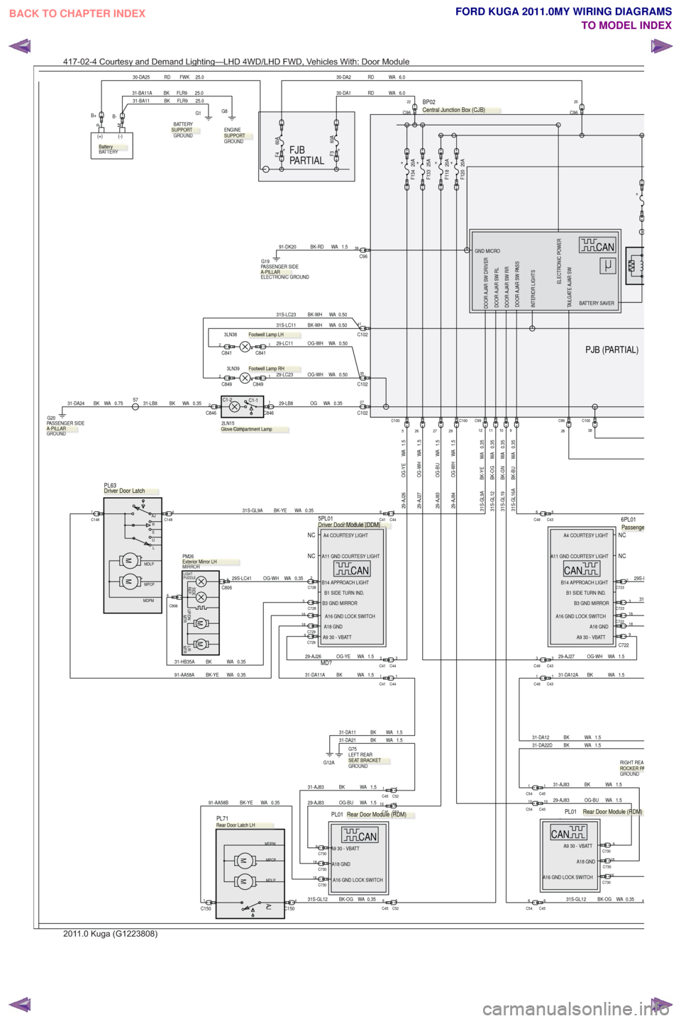 FORD KUGA 2011 1.G Wiring Diagram Workshop Manual PJB (PARTIAL)
PARTIAL
NC
NCNC NC
FJBPARPPTIALFJB
31-DA12 BK WA 1.5
C96
22
0.35
WA
BK-OG
31S-GL120.35
WA
BK-GN
31S-GL19
1011
31-DA11 BK WA 1.5
38
C100C100
5
29-AJ26 OG-YE WA 1.5
1.5
WA
OG-WH
29-AJ27
26