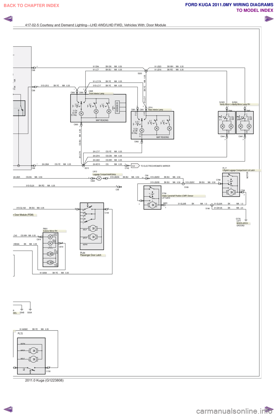 FORD KUGA 2011 1.G Wiring Diagram Workshop Manual .TO ELECTROCHROMATIC MIRROR
0.0
31S-LB25A BK-BU WA 0.501
LN13
LAMP
C8202
0.35
WA
BK-RD
31S-GL20
0.50
WA
OG-BU
29-LB25
LIGHT
PUDDLE
SIDE
REP.
MTR
L/R
MTR UP/DN
MM
PM31
.
0.35
WA
BK-BU
31S-GL16A
0.35
WA