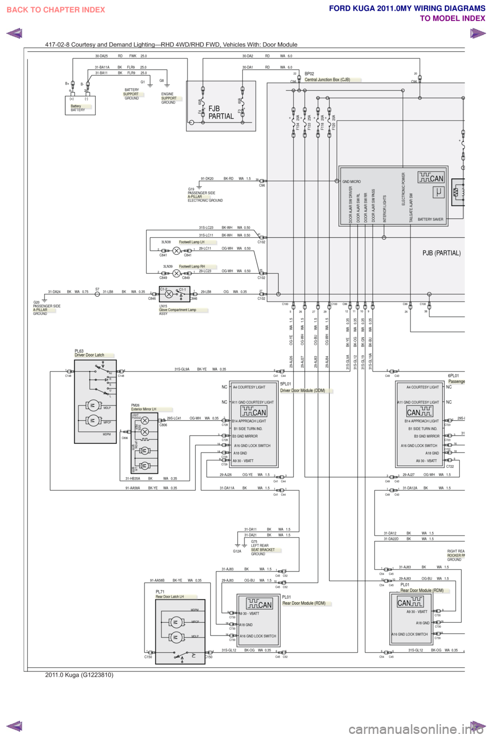 FORD KUGA 2011 1.G Wiring Diagram Service Manual PJB (PARTIAL)
PARTIAL
NC
NCNC NC
FJB
31-DA12 BK WA 1.5
C96
22
0.35
WA
BK-OG
31S-GL120.35
WA
BK-GN
31S-GL19
1011
31-DA11 BK WA 1.5
38
C100C100
5
29-AJ26 OG-YE WA 1.5
1.5
WA
OG-WH
29-AJ27
26
0.35
WA
BK-