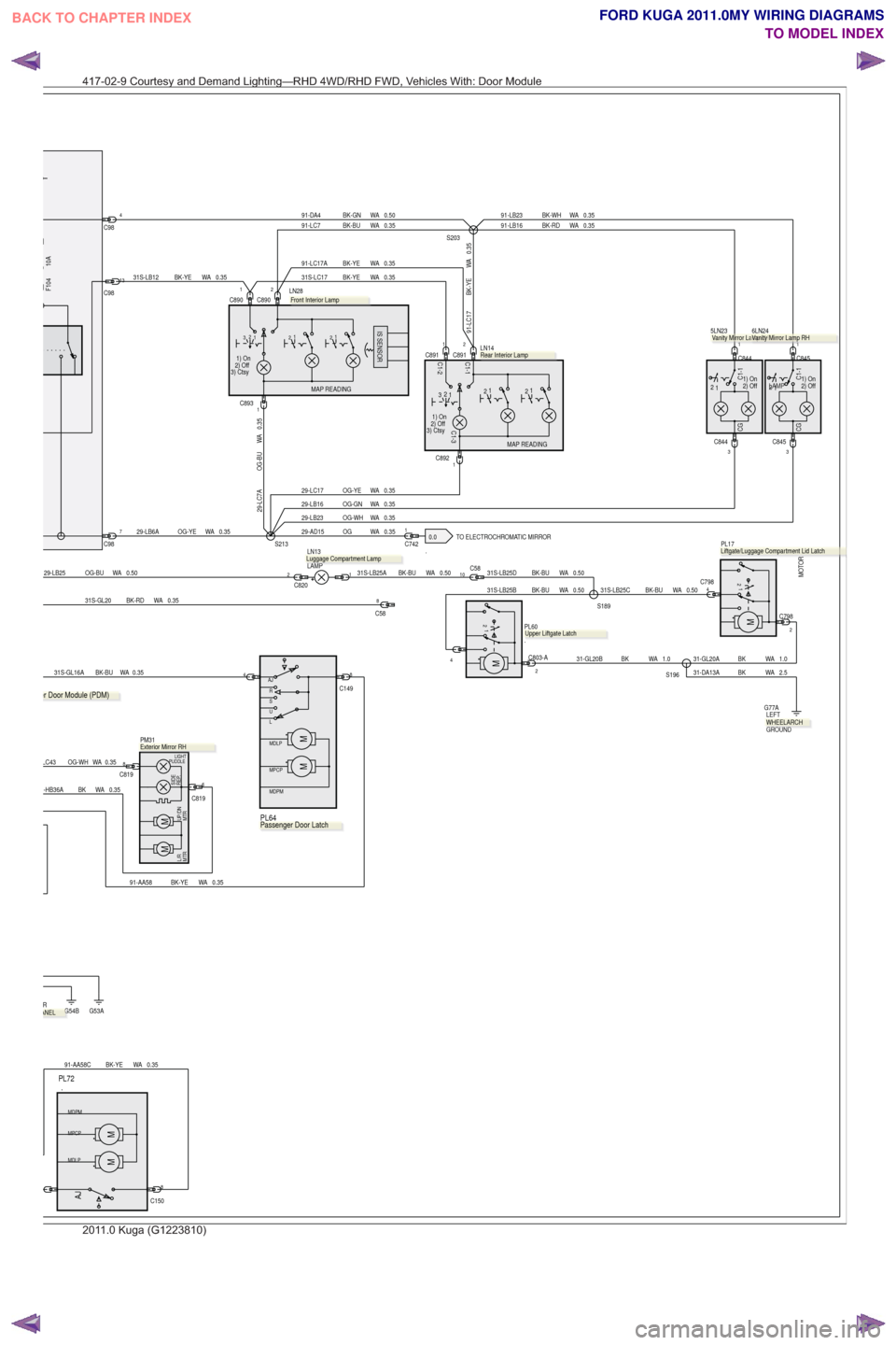 FORD KUGA 2011 1.G Wiring Diagram User Guide .TO ELECTROCHROMATIC MIRROR
0.0
31S-LB25A BK-BU WA 0.501
LN13
LAMP
C8202
0.35
WA
BK-RD
31S-GL20
0.50
WA
OG-BU
29-LB25
LIGHT
PUDDLE
SIDE
REP.
MTR
L/R
MTR UP/DN
MM
PM31
.
0.35
WA
BK-BU
31S-GL16A
0.35
WA