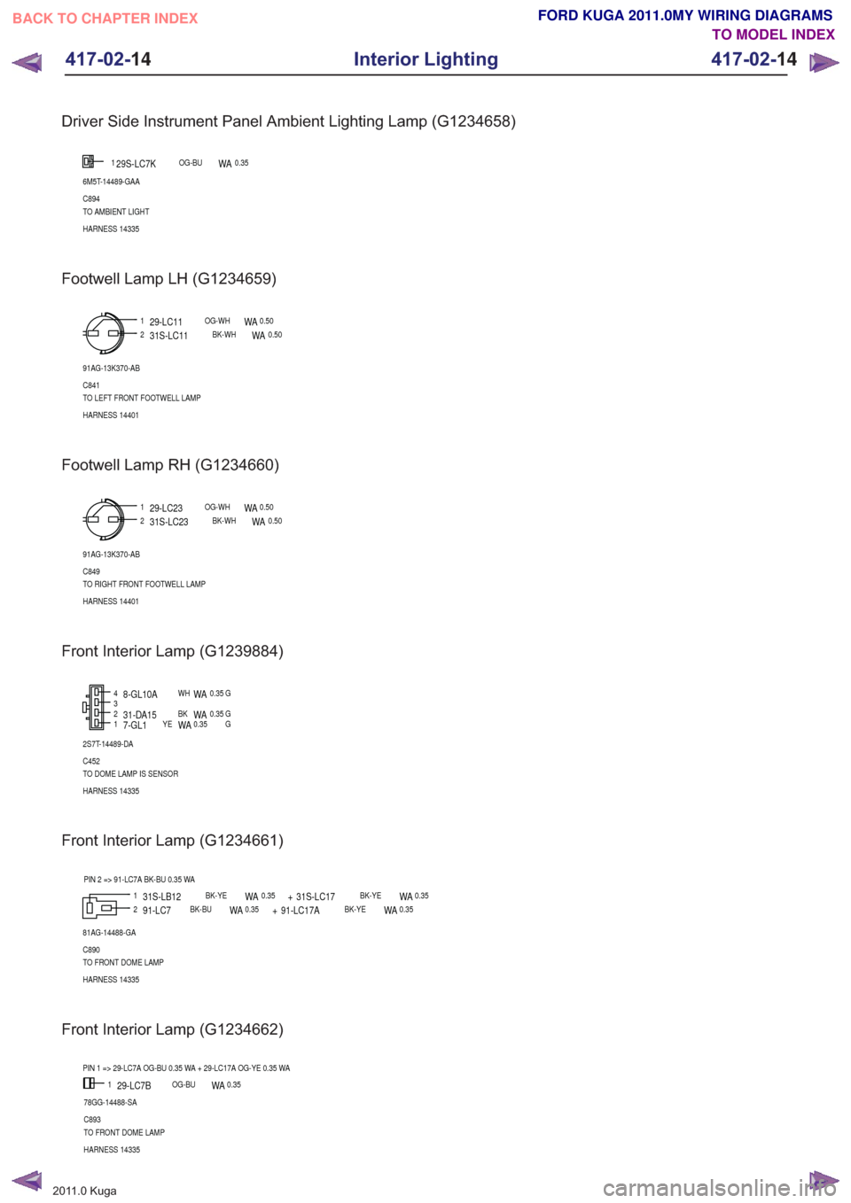 FORD KUGA 2011 1.G Wiring Diagram Owners Manual Driver Side Instrument Panel Ambient Lighting Lamp (G1234658)
1
6M5T-14489-GAA
C894
TO AMBIENT LIGHT
HARNESS 14335
29S-LC7KOG-BUWA0.35
Footwell Lamp LH (G1234659)
12
91AG-13K370-AB
C841
TO LEFT FRONT 
