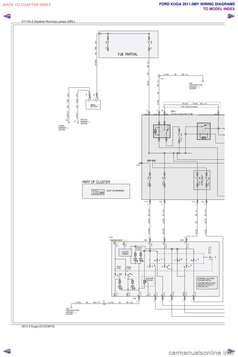 FORD KUGA 2011 1.G Wiring Diagram Workshop Manual DTRL ONLYPART OF CLUSTERCAN
CANLIGHT ON WARNING
DTRL RESISTOR WIRE
FJB PARTIAL
30-DA1 RD WA 6.0
13
11
C320101631-LE29 BK WA 0.50
0.50
WA
OG-BK
29-LE29
C102
33
30-DA25 RD FWK 25.0
15-LE29 GN-BK WA 0.35