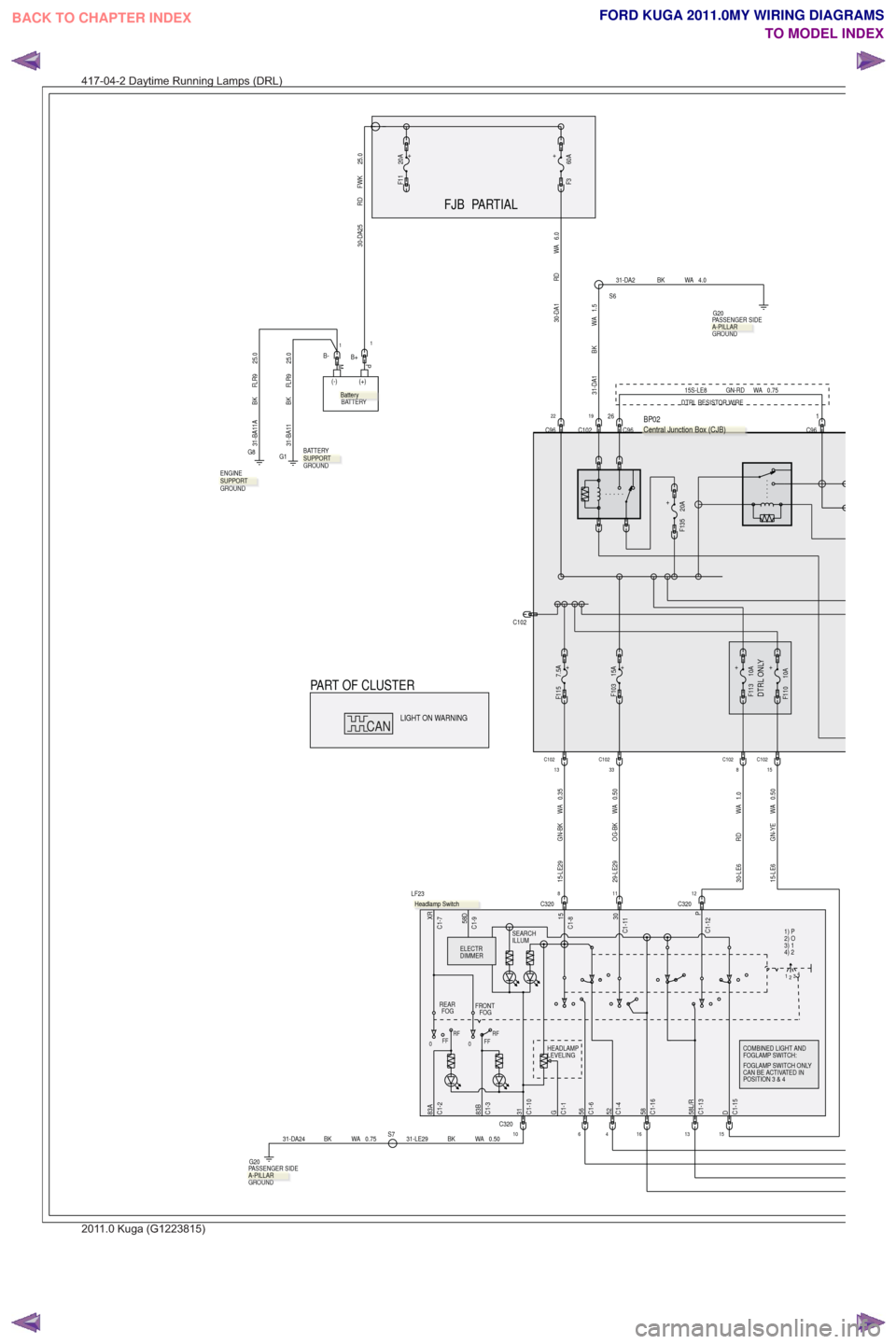 FORD KUGA 2011 1.G Wiring Diagram Service Manual DTRL ONLYPART OF CLUSTERCAN
CANLIGHT ON WARNING
DTRL RESISTOR WIRE
FJB PARTIAL
30-DA1 RD WA 6.0
13
11
C320101631-LE29 BK WA 0.50
0.50
WA
OG-BK
29-LE29
C102
33
30-DA25 RD FWK 25.0
15-LE29 GN-BK WA 0.35