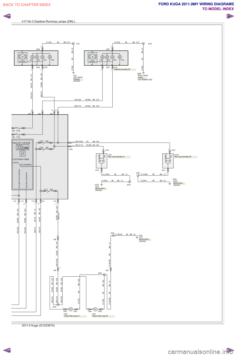 FORD KUGA 2011 1.G Wiring Diagram Workshop Manual S109
GROUND LEFT FRONTG37
6C836
C8364C8374
6C837
S121
2.5
WA
BK
31-DA3
0.75
WA
BK
31-LE310.75
WA
BK
31-LE30
29S-LF1 OG-YE WA 1.029S-LF5 OG-BU WA 0.50
4.0
WA
BK
31-DA4
OG-BU WA 0.50
29S-LF7
29S-LF16 OG