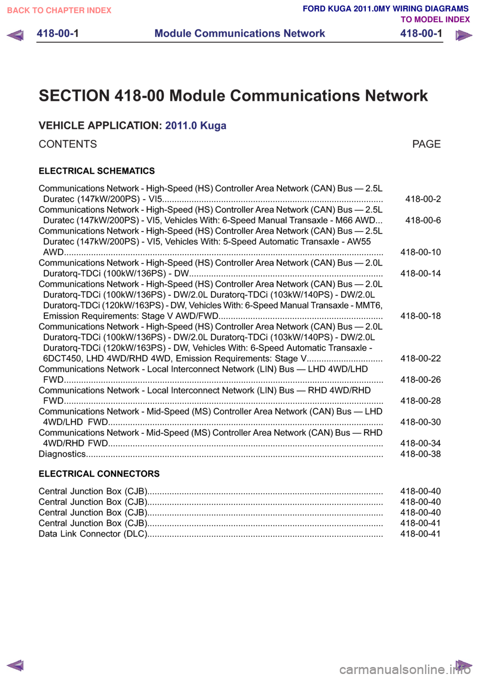 FORD KUGA 2011 1.G Wiring Diagram Service Manual SECTION 418-00 Module Communications Network
VEHICLE APPLICATION:2011.0 Kuga
PA G E
CONTENTS
ELECTRICAL SCHEMATICS
418-00-2
Communications Network - High-Speed (HS) Controller Area Network (CAN) Bus �