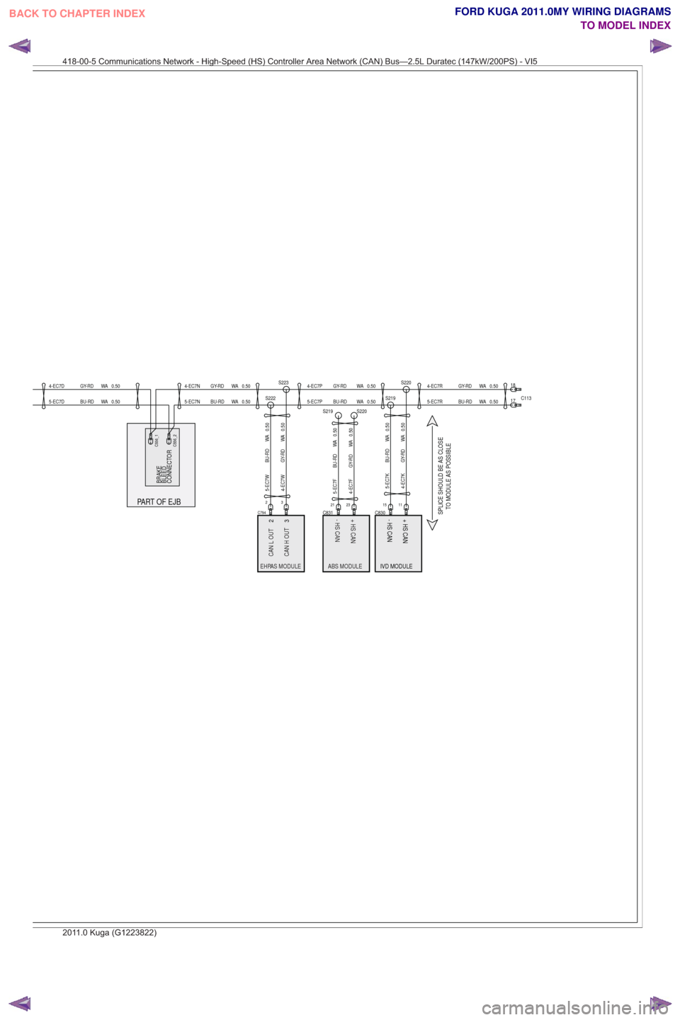 FORD KUGA 2011 1.G Wiring Diagram Workshop Manual - HS CAN + HS CAN
PART OF EJB
CONNECTOR BLEED
BRAKE
TO MODULE AS POSSIBLE
IVD MODULE
SPLICE SHOULD BE AS CLOSE+ HS CAN
- HS CAN
ABS MODULE
-HSCAN
+HSCAN
ABSMODULEEHPAS MODULE
CAN H OUT CAN L OUT
EHPAS FORD KUGA 2011 1.G Wiring Diagram Workshop Manual - HS CAN + HS CAN
PART OF EJB
CONNECTOR BLEED
BRAKE
TO MODULE AS POSSIBLE
IVD MODULE
SPLICE SHOULD BE AS CLOSE+ HS CAN
- HS CAN
ABS MODULE
-HSCAN
+HSCAN
ABSMODULEEHPAS MODULE
CAN H OUT CAN L OUT
EHPAS
