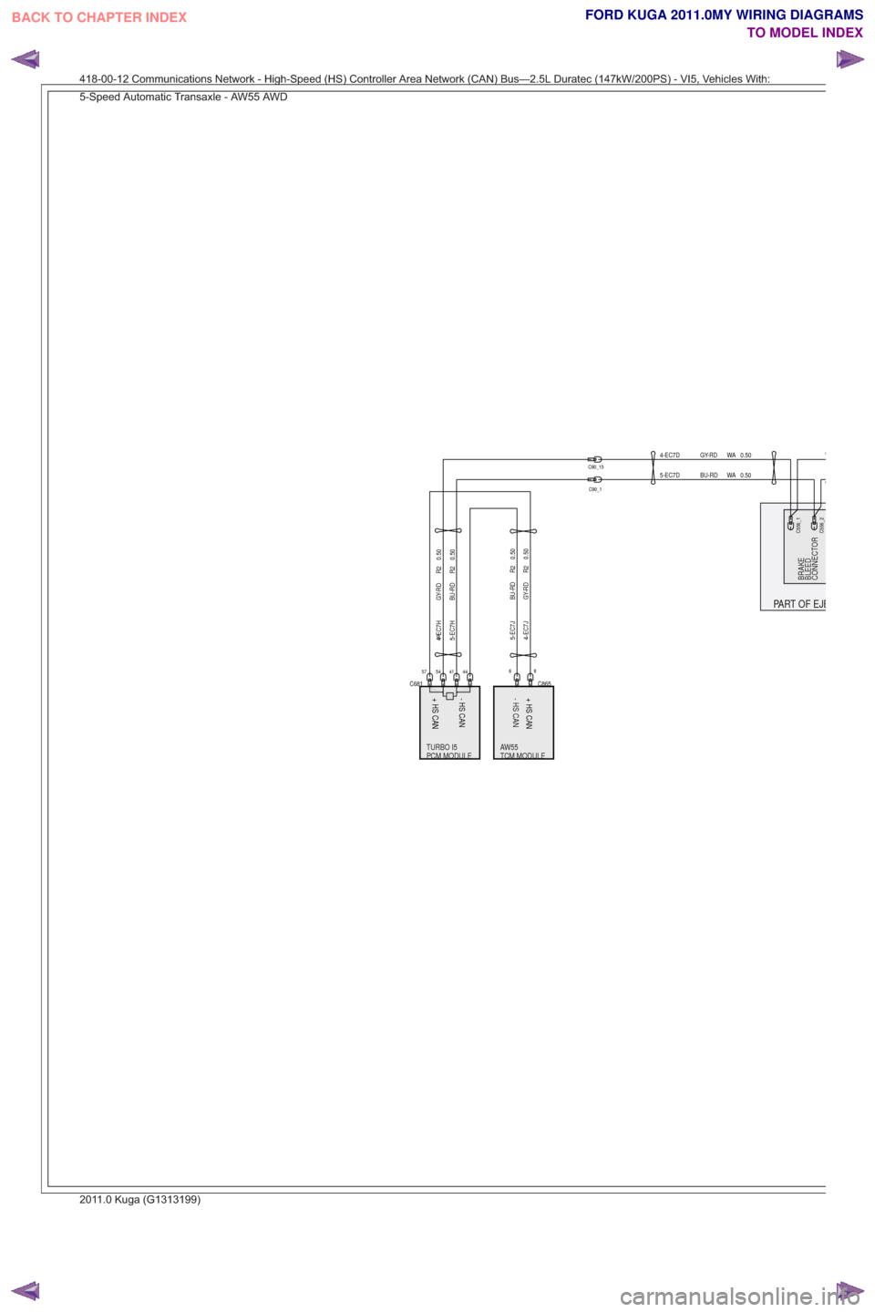 FORD KUGA 2011 1.G Wiring Diagram User Guide TCM MODULE
PCM MODULE
BRAKE
BLEED
CONNECTOR
PART OF EJBPARPPTOFEJB
BRAKEBLEEDCONNE
CTOR
TURBO I5 AW55PCMMODULETURBOI5PCMMODULE
- HS CAN
+ HS CAN - HS CAN
TCMMODULETCMMODULEAW55AA
-HSCAN
+ HS CAN
4-EC7