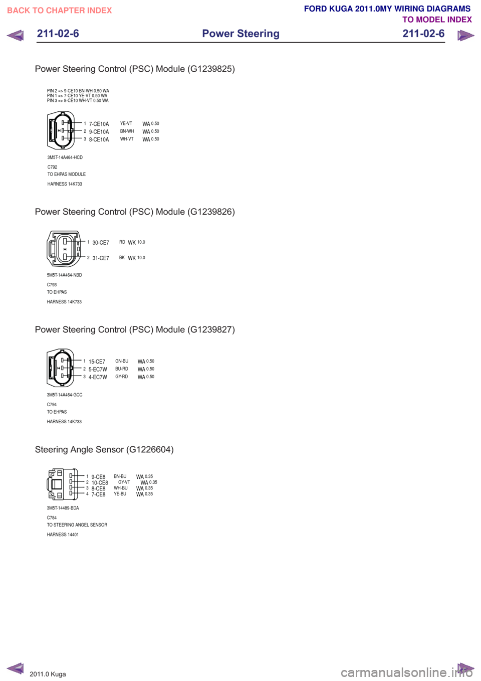 FORD KUGA 2011 1.G Wiring Diagram User Guide Power Steering Control (PSC) Module (G1239825)
23
1
3M5T-14A464-HCD
HARNESS 14K733 TO EHPAS MODULE C792
PIN 2 => 9-CE10 BN-WH 0.50 WA
PIN 1 => 7-CE10 YE-VT 0.50 WA
PIN 3 => 8-CE10 WH-VT 0.50 WA
0.50
W
