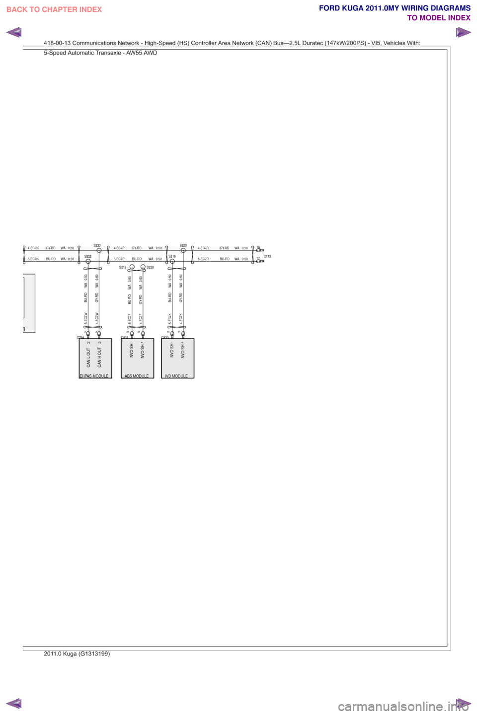 FORD KUGA 2011 1.G Wiring Diagram Owners Guide 2
323
CAN L OUT
CAN H OUT
EHPAS MODULEABS MODULE
- HS CAN + HS CAN
IVD MODULE
-HSCAN
+HSCAN
IVDMODULE
B
+ HS CAN
- HS CAN
B5-EC7K BU-RD WA 0.50
0.50
WA
GY-RD
4-EC7K
S220
S219
15C83011
C113
17
18
0.50
