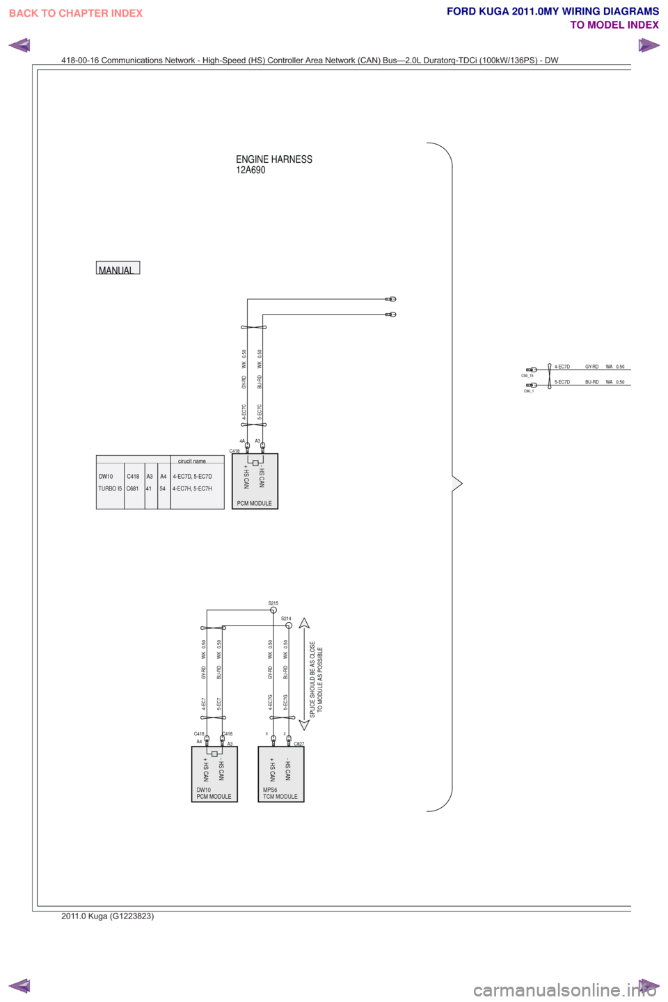 FORD KUGA 2011 1.G Wiring Diagram Manual PDF TURBO I54-EC7H, 5-EC7H4-EC7H,5-EC7H54TURBOI55441C6814-EC7D, 5-EC7D
ENGINE HARNESS
+ HS CAN - HS CAN+HSCAN
-HSCAN
PCM MODULE
A4
C418DW10A3
12A690
+-cirucit name
MANUAL
TCM MODULE MPS6TCMMODULEMPS6DW10D