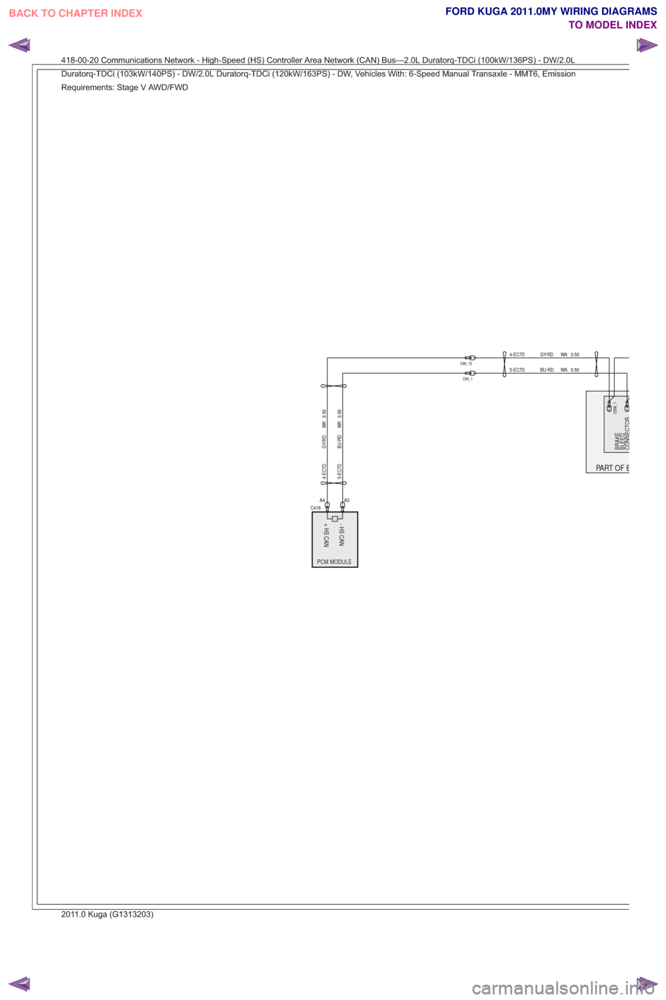 FORD KUGA 2011 1.G Wiring Diagram Manual PDF PCM MODULE
- HS CAN
+ HS CAN
PCMMODULE
-HSCAN
+HSCAN
BRAKE
BLEEDCONNECTOR
PA R T O FEPARPPTOFE
BRAK
E
BLEEDCONNECT
OR
A3
C418A4
5-EC7D BU-RD WK 0.504-EC7D GY-RD WK 0.50
4-EC7D GY-RD WA 0.50
5-EC7D BU-