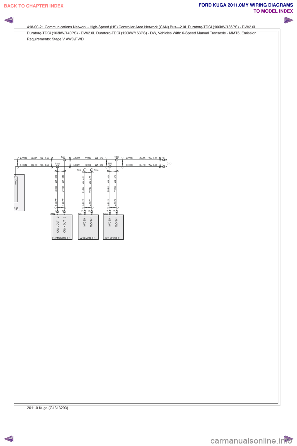 FORD KUGA 2011 1.G Wiring Diagram Owners Manual 2
323
CAN L OUT
CAN H OUT
EHPAS MODULEABS MODULE
-HSCAN +HSCAN
IVD MODULE
-HSCAN
+HSCAN
IVDMODULE
CONNECTOR
EJB
+HSCAN
-HSCAN
EJB
CONNECT
OR
C556_2
5-EC7K BU-RD WA 0.50
0.50
WA
GY-RD
4-EC7K
S220
S219
