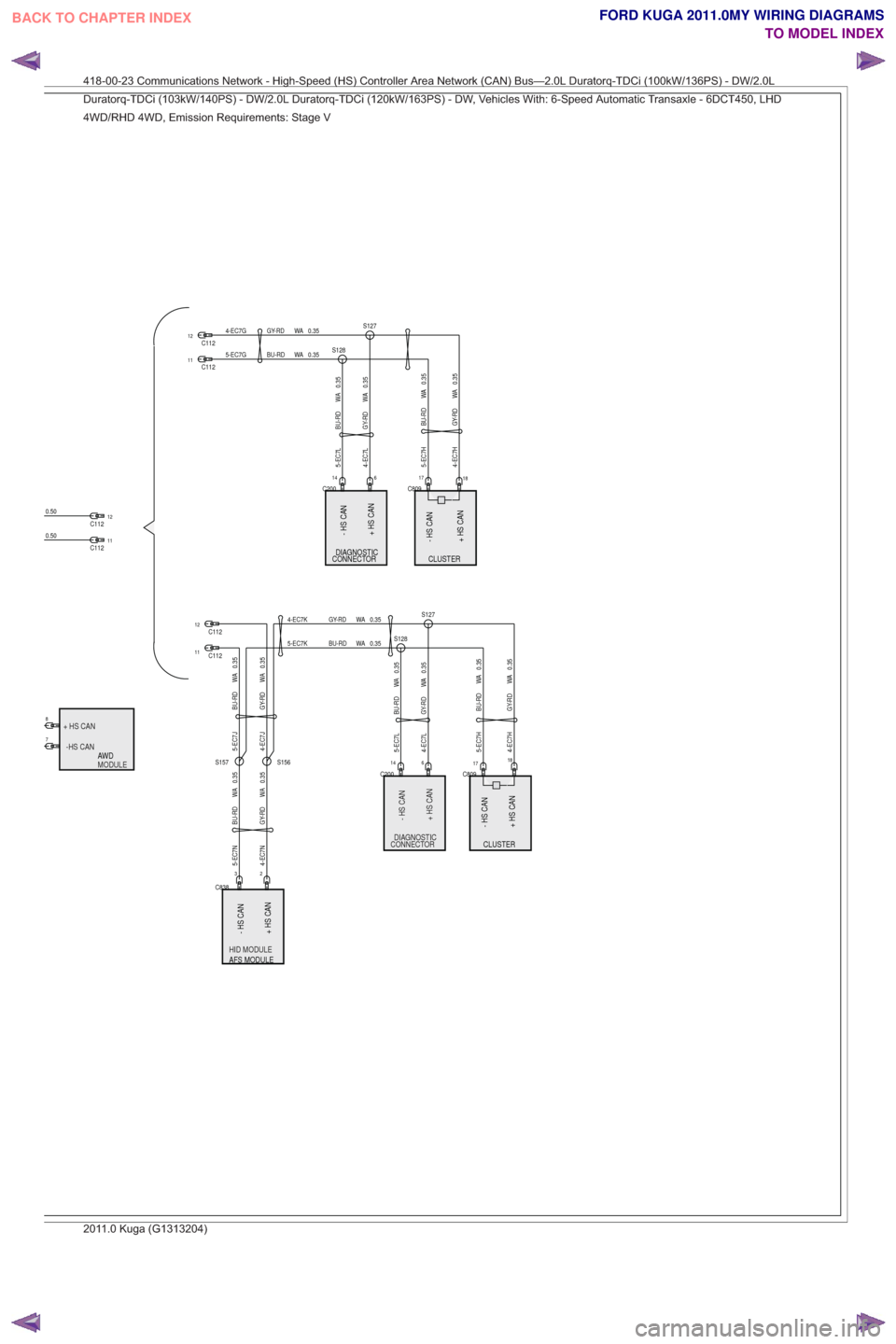 FORD KUGA 2011 1.G Wiring Diagram Workshop Manual HID MODULEHIDMODULE
-HS CAN
+ HS CAN
DIAGNOSTIC
CONNECTOR
- HS CAN
+ HS CAN
+ HS CAN - HS CAN
CONNECTOR DIAGNOSTIC
+HSCAN
-HSCAN
CONNECTORDIAGNOSTIC
+ HS CAN - HS CAN
CLUSTER
CLUSTER
+ HS CAN - HS CAN