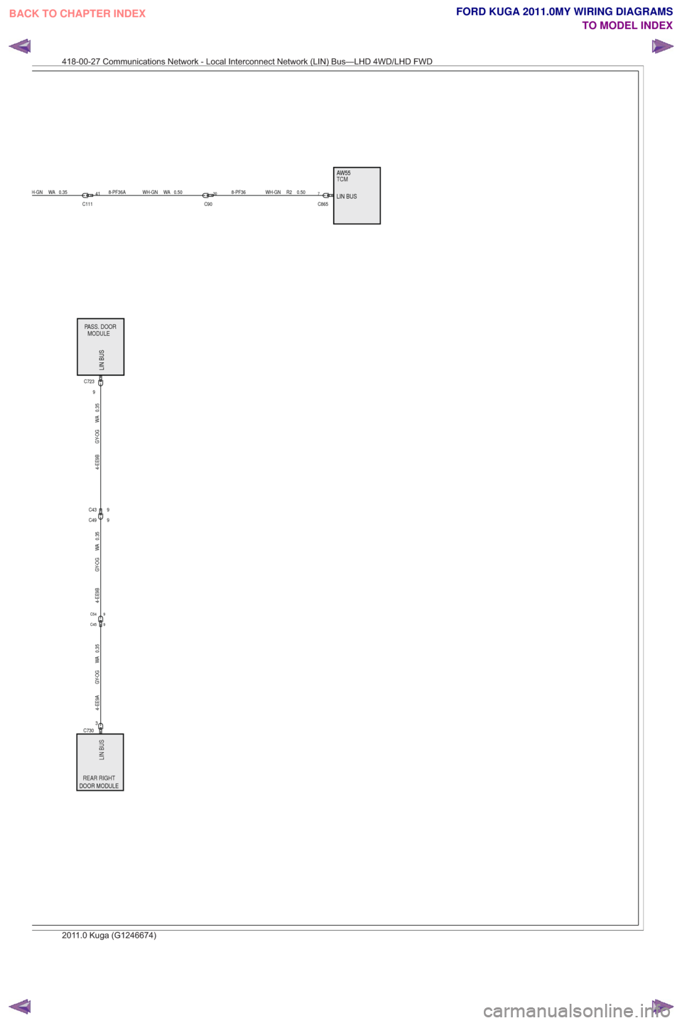 FORD KUGA 2011 1.G Wiring Diagram Owners Guide TCMTCM
LIN BUS
LIN BUS
PASS. DOORMODULEPASSPP.DOORMODULE
LIN BUS
REAR RIGHT
LINBUS
REARRIGHTDOOR MODULE AW55
C723
9
C49 9C43 9
4-EE9B GY-OG WA 0.35
C45 99C54
C730 3
0.35
WA
GY-OG
4-EE9A
0.35
WA
GY-OG
