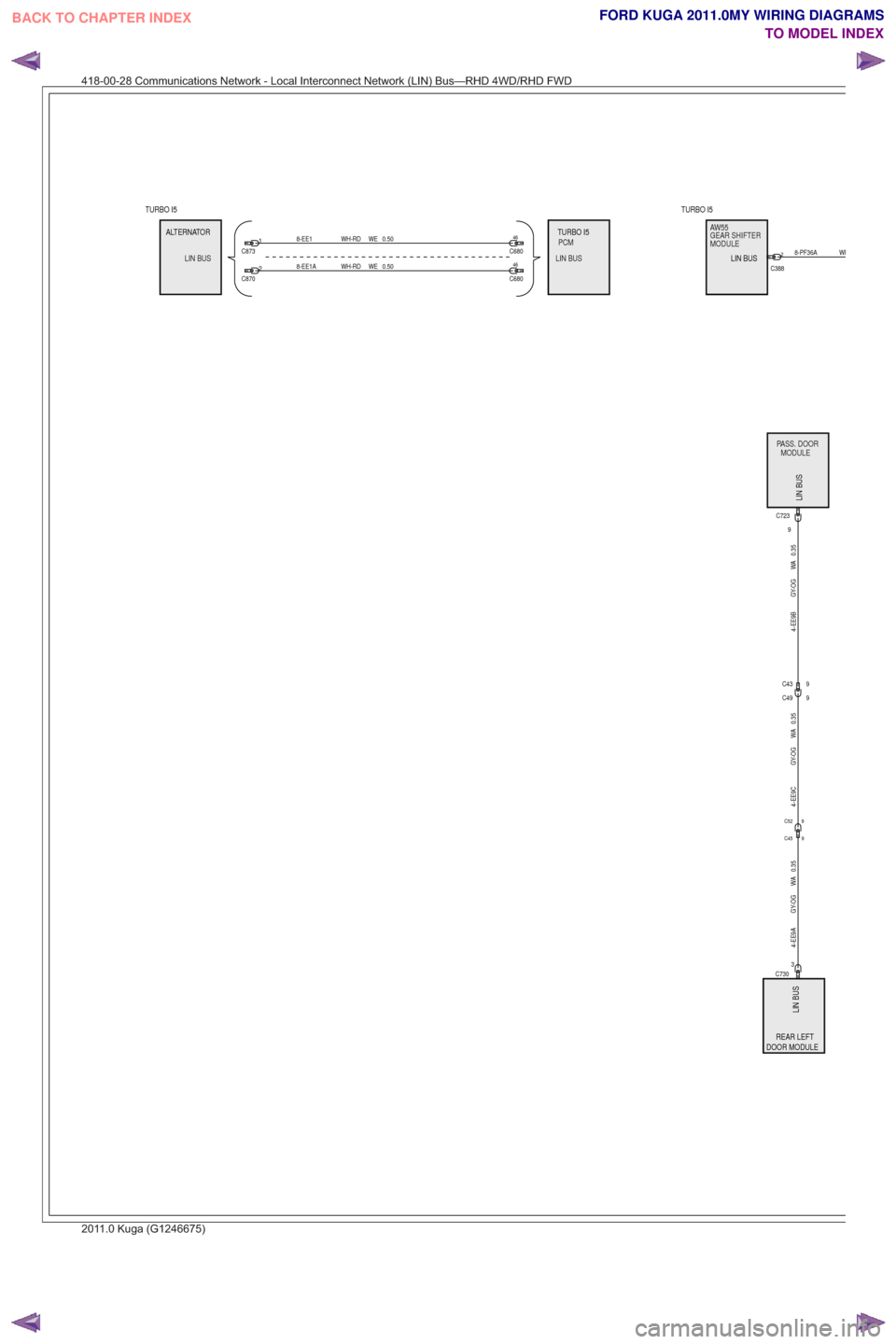 FORD KUGA 2011 1.G Wiring Diagram Owners Guide MODULE GEAR SHIFTER
AW55MODULEGEARSHIFTERAW55AA
TURBO I5
LIN BUSLINBUSLIN BUSPCMLINBUS
PCMALTERNATOR
TURBO I5
LIN BUS
DOOR MODULEPASS. DOOR
MODULE
PASSPP.DOORMODULE
LIN BUS
REAR LEFT
TURBO I5
LIN BUS
