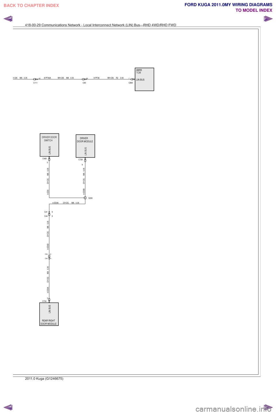 FORD KUGA 2011 1.G Wiring Diagram Owners Guide TCMTCM
LIN BUS
SWITCH
DRIVER DOORSWITCHDRIVERDOOR
LIN BUSLINBUS
DOOR MODULE DRIVER
LIN BUS
DOOR MODULE
LIN BUS
REAR RIGHT AW55
4-EE9A GY-OG WA 0.35
9
C728
C41 9C44 9
0.35
WA
GY-OG
4-EE9
C485
3
S200
0.