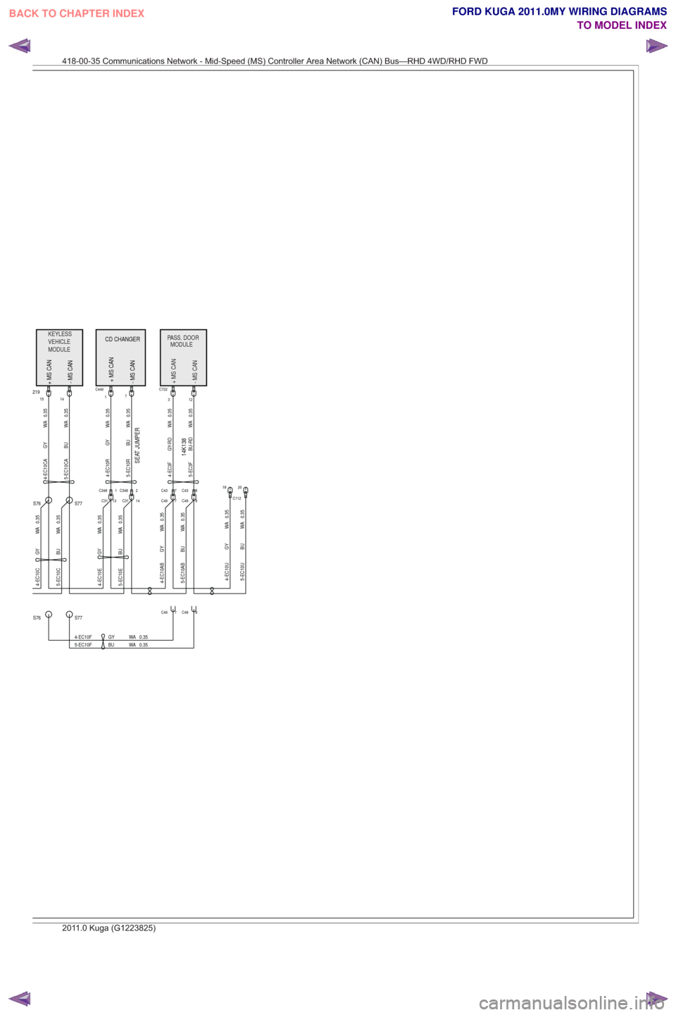 FORD KUGA 2011 1.G Wiring Diagram Owners Guide MODULE VEHICLE KEYLESSMODULEVEHICLEKEYLESS
- MS CAN
+ MS CAN
14K138
SEAT JUMPER+ MS CAN
CD CHANGER
- MS CAN
PASS. DOOR
MODULE
+MSCAN
- MS CAN
PASSPP.DOORMODULE
+MSCAN
-MSCAN
5-EC3F BU-RD WA 0.35
0.35
