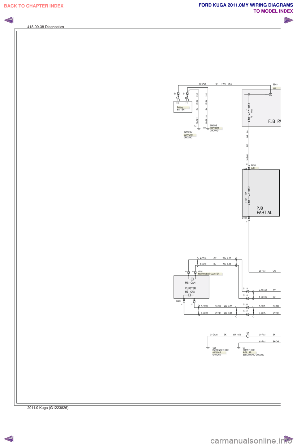 FORD KUGA 2011 1.G Wiring Diagram Owners Guide PJB
PAFJB
PARTIAL
MS - CAN
HS - CAN CLUSTER
29-RA1 OG
25.0
FWK
RD
30-DA25
30-DA1 RD WA 6.0
9C102
22
C96
25.0
FLR9
BK
31-BA11A
G1
BATTERY
GROUNDG8 ENGINE
GROUND
PM
(+) (-)
BATTERY
25.0
FLR9
BK
31-BA111 FORD KUGA 2011 1.G Wiring Diagram Owners Guide PJB
PAFJB
PARTIAL
MS - CAN
HS - CAN CLUSTER
29-RA1 OG
25.0
FWK
RD
30-DA25
30-DA1 RD WA 6.0
9C102
22
C96
25.0
FLR9
BK
31-BA11A
G1
BATTERY
GROUNDG8 ENGINE
GROUND
PM
(+) (-)
BATTERY
25.0
FLR9
BK
31-BA111