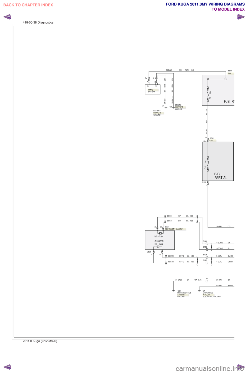 FORD KUGA 2011 1.G Wiring Diagram Service Manual PJB
PAFJB
PARTIAL
MS - CAN
HS - CAN CLUSTER
29-RA1 OG
25.0
FWK
RD
30-DA25
30-DA1 RD WA 6.0
9C102
22
C96
25.0
FLR9
BK
31-BA11A
G1
BATTERY
GROUNDG8 ENGINE
GROUND
PM
(+) (-)
BATTERY
25.0
FLR9
BK
31-BA111