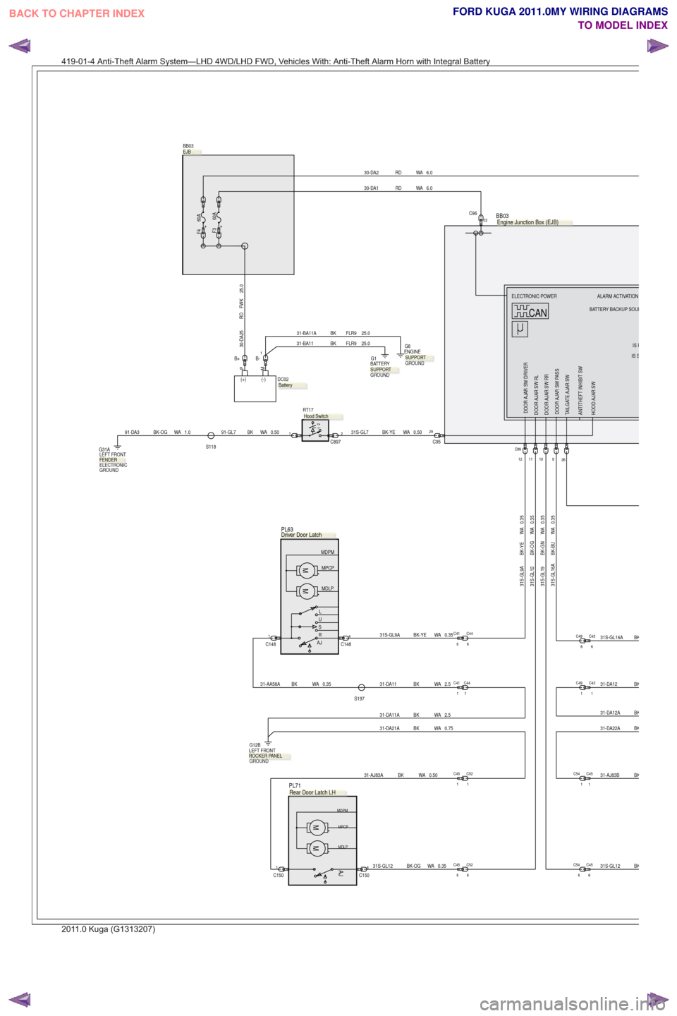 FORD KUGA 2011 1.G Wiring Diagram Workshop Manual 91-GL7 BK WA 0.5012C897
6.0
WA
RD
30-DA1
PM
(+) (-).
DC02
30-DA25 RD FWK 25.0
31S-GL7 BK-YE WA 0.50
C9622
26
29C9591-DA3 BK-OG WA 1.0
S118
1
C451
C54C45
1C521
31S-GL16A BK-BU WA 0.35
31S-GL16A BK
S197 FORD KUGA 2011 1.G Wiring Diagram Workshop Manual 91-GL7 BK WA 0.5012C897
6.0
WA
RD
30-DA1
PM
(+) (-).
DC02
30-DA25 RD FWK 25.0
31S-GL7 BK-YE WA 0.50
C9622
26
29C9591-DA3 BK-OG WA 1.0
S118
1
C451
C54C45
1C521
31S-GL16A BK-BU WA 0.35
31S-GL16A BK
S197